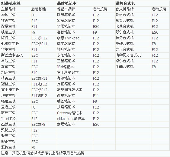>联想电脑u盘启动bios设置(联想电脑进入bios设置u盘启动)