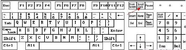 scroll lock键是什么功能键(scroll lock键的功能是什么)