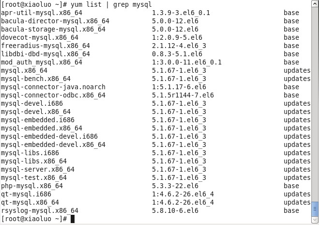 CentOS6.4系统中Mysql数据库卸载、安装与配置教程