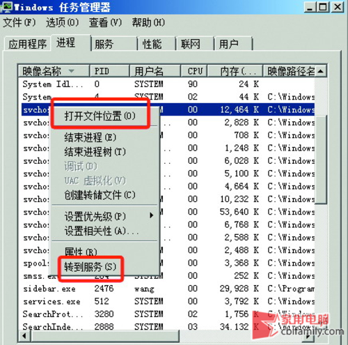CPU占用率居高不下 SVCHOST进程在作怪