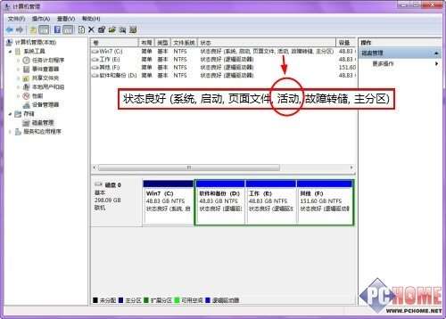 下列关于windows的叙述中(错误的是)