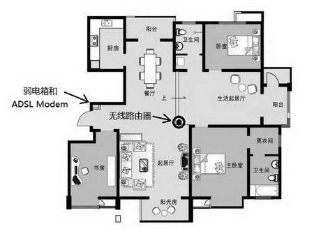 家庭无线网络搭建(家庭无线网络组网)