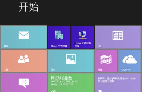 hyper-v虚拟机使用教程(hyper-v虚拟机下载)