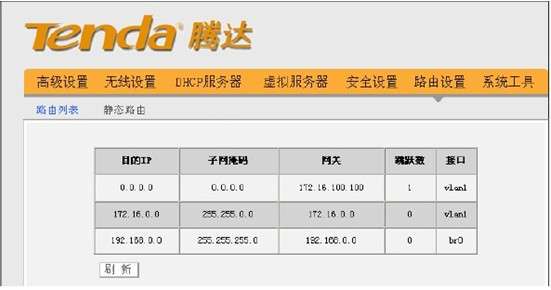 路由器的路由表中不包含(华为路由器查看路由表命令)